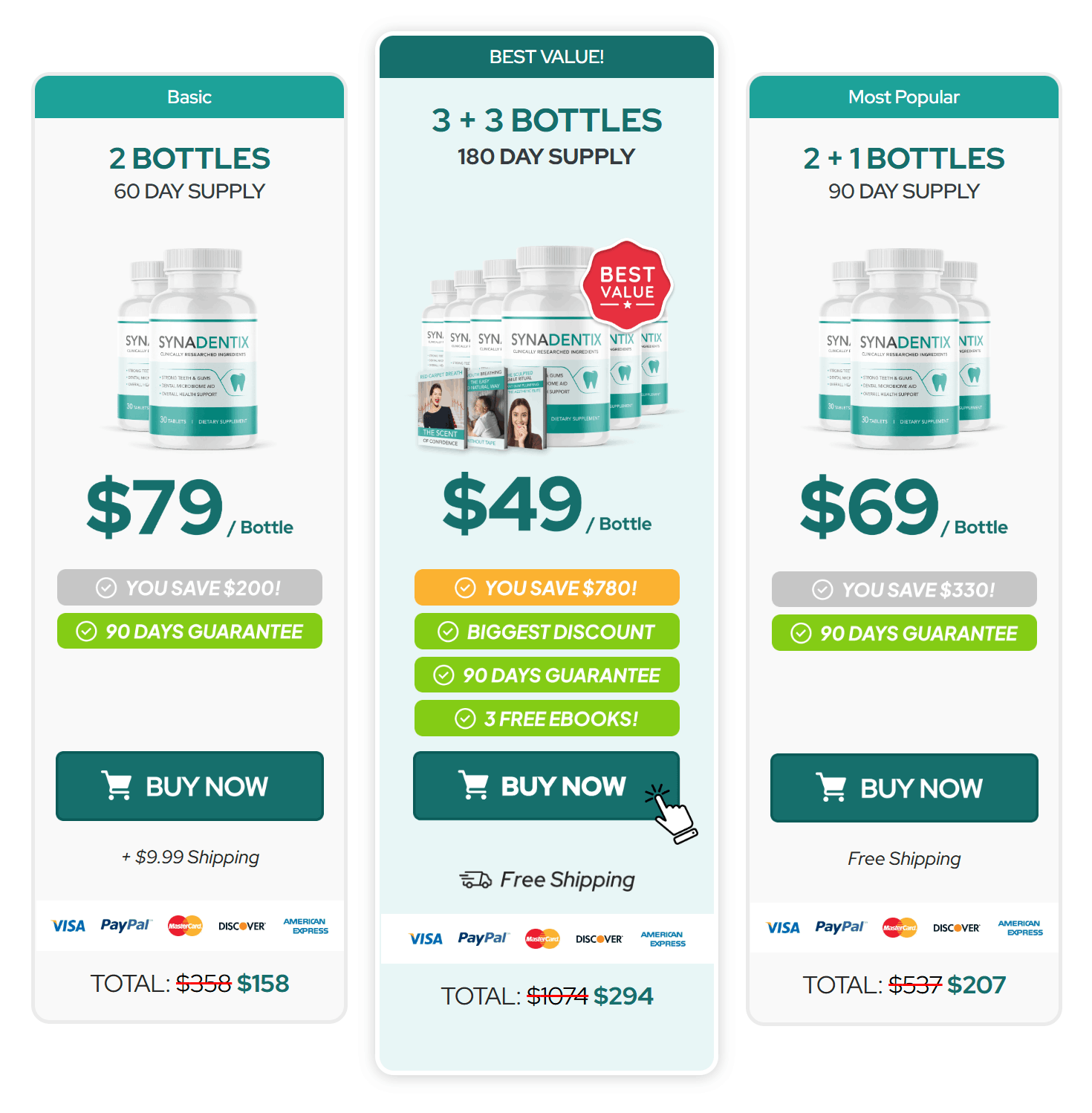 Synadentix-Buy-Now-image